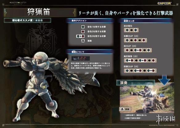 《怪物猎人世界》PS4版基本操作指南 全武器全新动作出招表公开