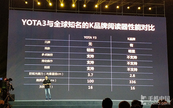 火箭\x20小牛(vivo X20亮相/iPhone 8首发崩盘 新机汇)