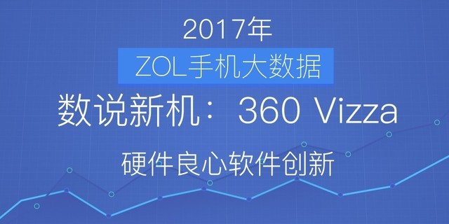 数说新机：360 Vizza硬件良心软件创新