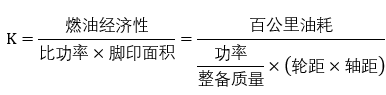 评价汽车轻量化还在看铝使用率吗？赶紧拿起这两个公式