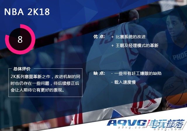 nba2k为什么不能下载(《NBA2K18》评测：功过皆有 两大核心模式迎来变革)