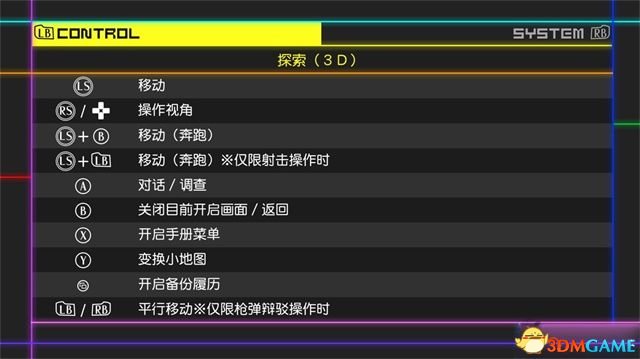 新弹丸论破V3 图文攻略 全剧情流程全解密线索攻略