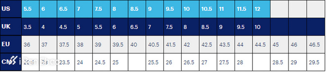 经验 | US UK傻傻分不清楚 跑鞋尺码大揭秘