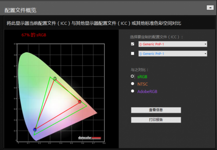 性能升级的全能多面手！戴尔灵越15 7000评测