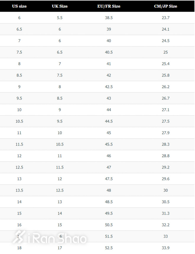 经验 | US UK傻傻分不清楚 跑鞋尺码大揭秘