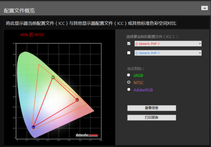 性能升级的全能多面手！戴尔灵越15 7000评测