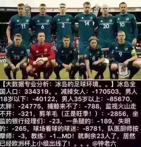 为什么冰岛可以进世界杯(只有30万人口的冰岛都晋级世界杯了，咱们能和他们学点啥)