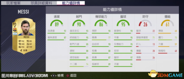 世界杯集金卡神杯有么(FIFA18不氪金组建实用黑卡阵容方法分享)