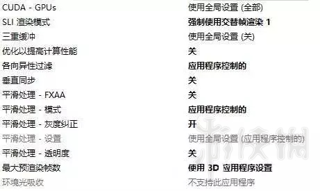 《绝地求生大逃杀》不更新配置提高帧数方法图文介绍 帧数优化教程