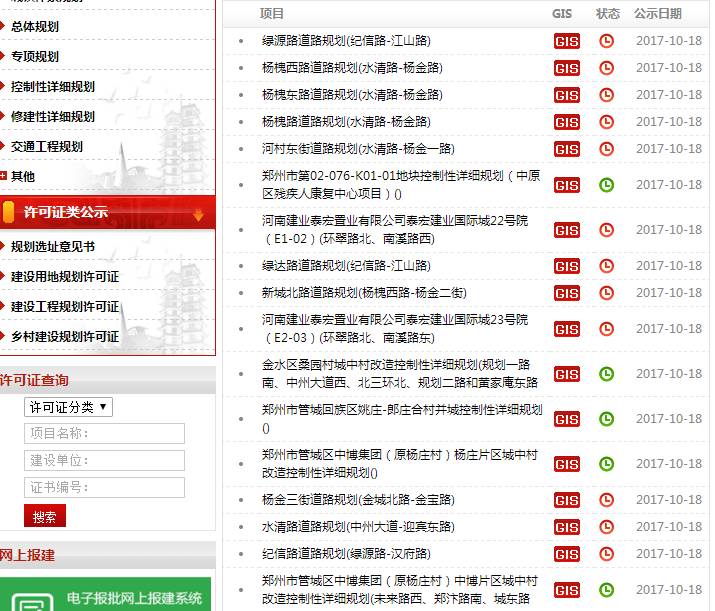 郑州城中村改造,