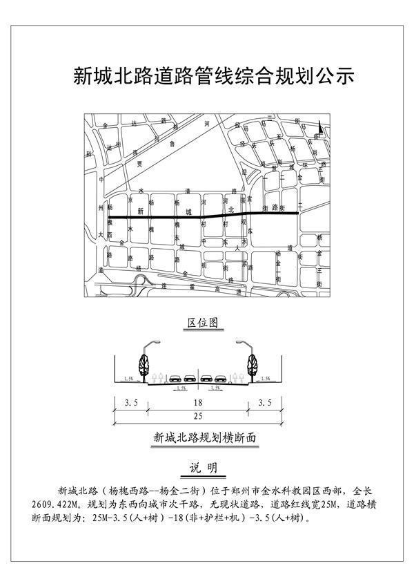 郑州城中村改造,