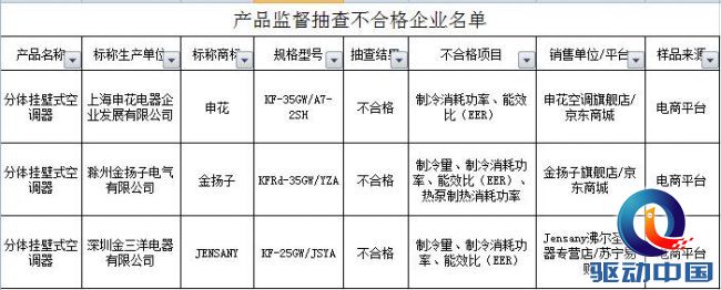pascmio是什么牌子(zi)空调（pascmio是什么牌子空调怎么开机）