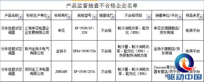 pascmio是什么牌子空调（pascmio是什么牌子空调怎么开机）-第1张图片-昕阳网