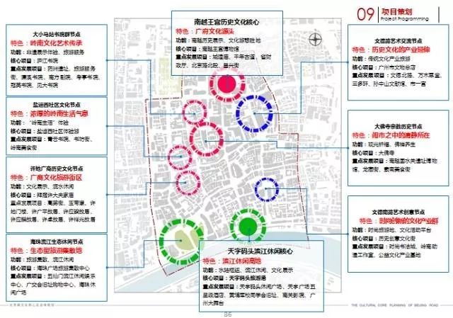 北京路在全国出名了！一条微信带你逛遍周边10个超人气景区！