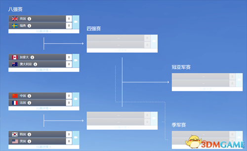 守望世界杯比赛直播(守望先锋世界杯 来网易CC直播为中国队加油打CALL!)