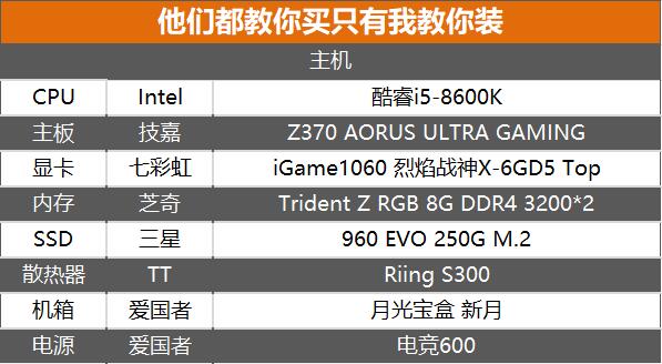 双.11他们都教你买只有我教你装