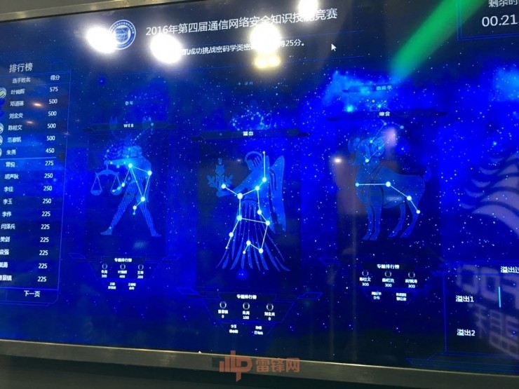 今天，我看到了网安版“植物大战僵尸”、“星球大战”版攻防对抗，还有不花钱吐饮料的售货机