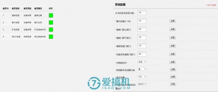 挖掘机哪家强？主流矿机比拼，蚂蚁矿机领先