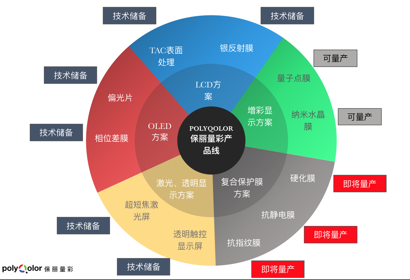 从脑电波到陪伴式机器人，技术发展终将改变商业潮流方向