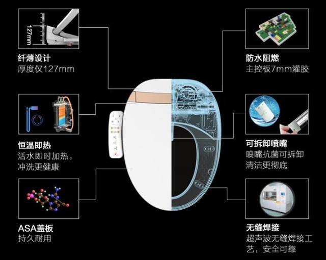 11.11爆品抢先购 质优价好京东家电大搜罗