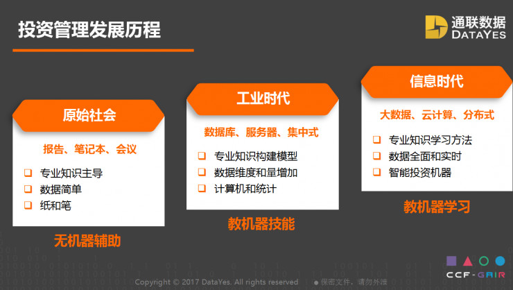 通联数据 CEO 王政演讲全文：​人工智能如何助力复杂的投资管理？ | CCF-GAIR 2017