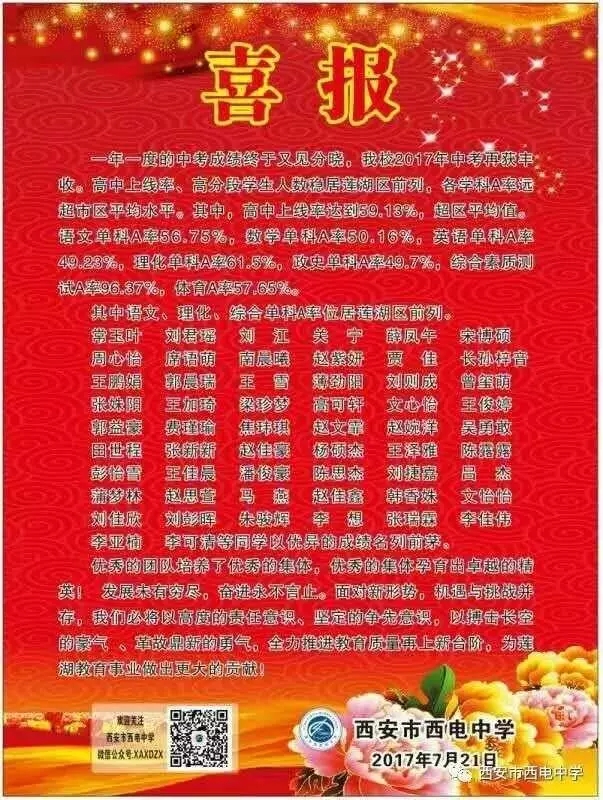 从五大中考喜报中看出究竟谁是五大老大？（西安市22所中学中考喜报汇总）