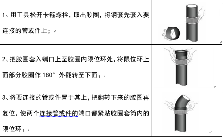 室内排水管道安装的详细步骤及不同连接方式要点分析