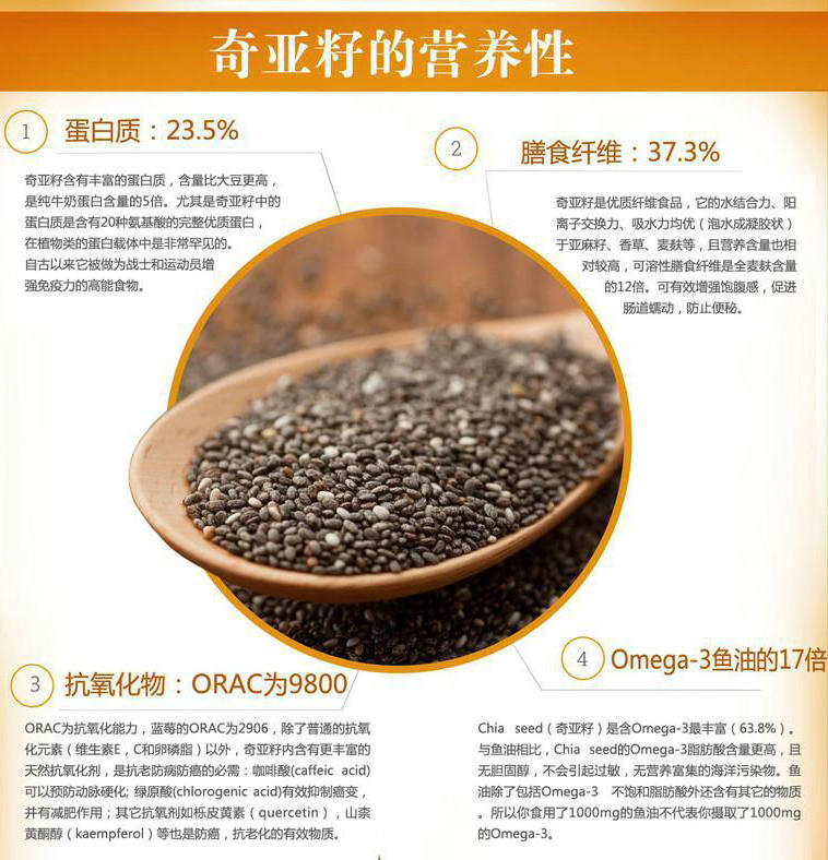 奇亚籽的功效与作用 y氨基丁酸女士专用-大连号