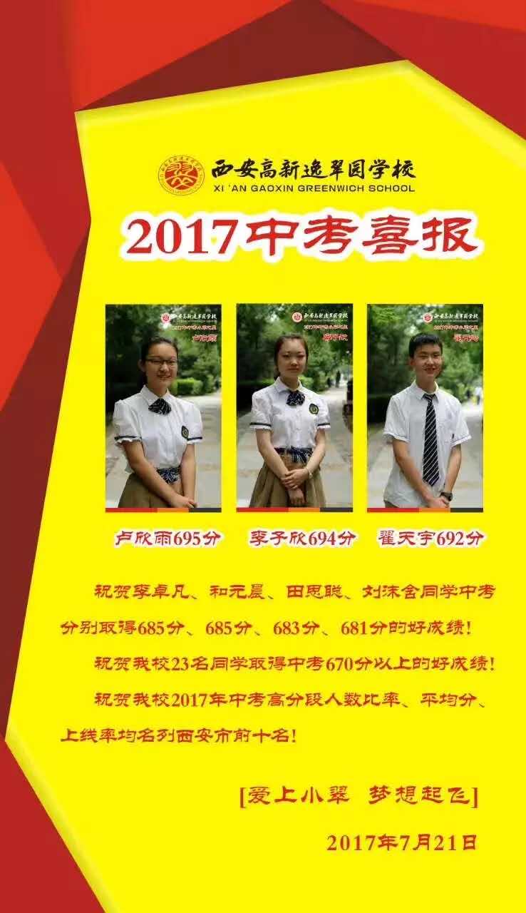 从五大中考喜报中看出究竟谁是五大老大？（西安市22所中学中考喜报汇总）