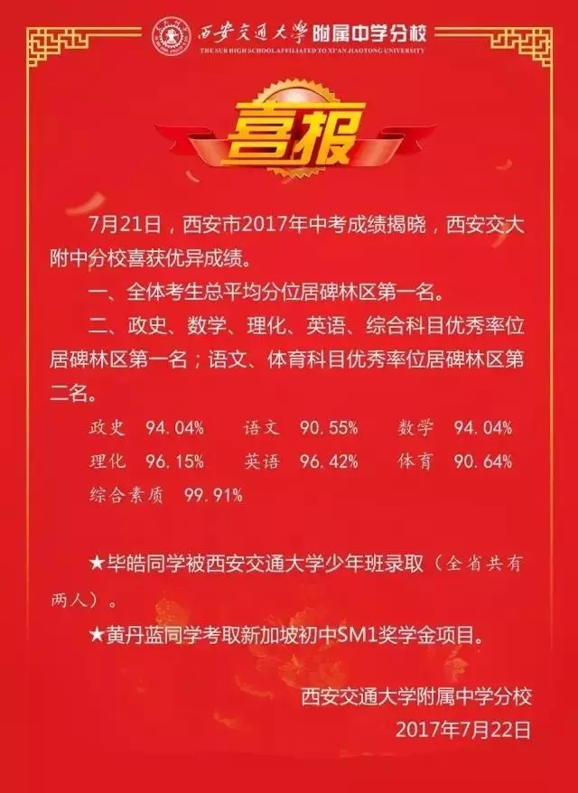 从五大中考喜报中看出究竟谁是五大老大？（西安市22所中学中考喜报汇总）