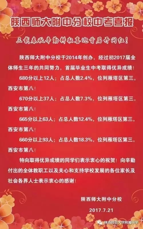 从五大中考喜报中看出究竟谁是五大老大？（西安市22所中学中考喜报汇总）
