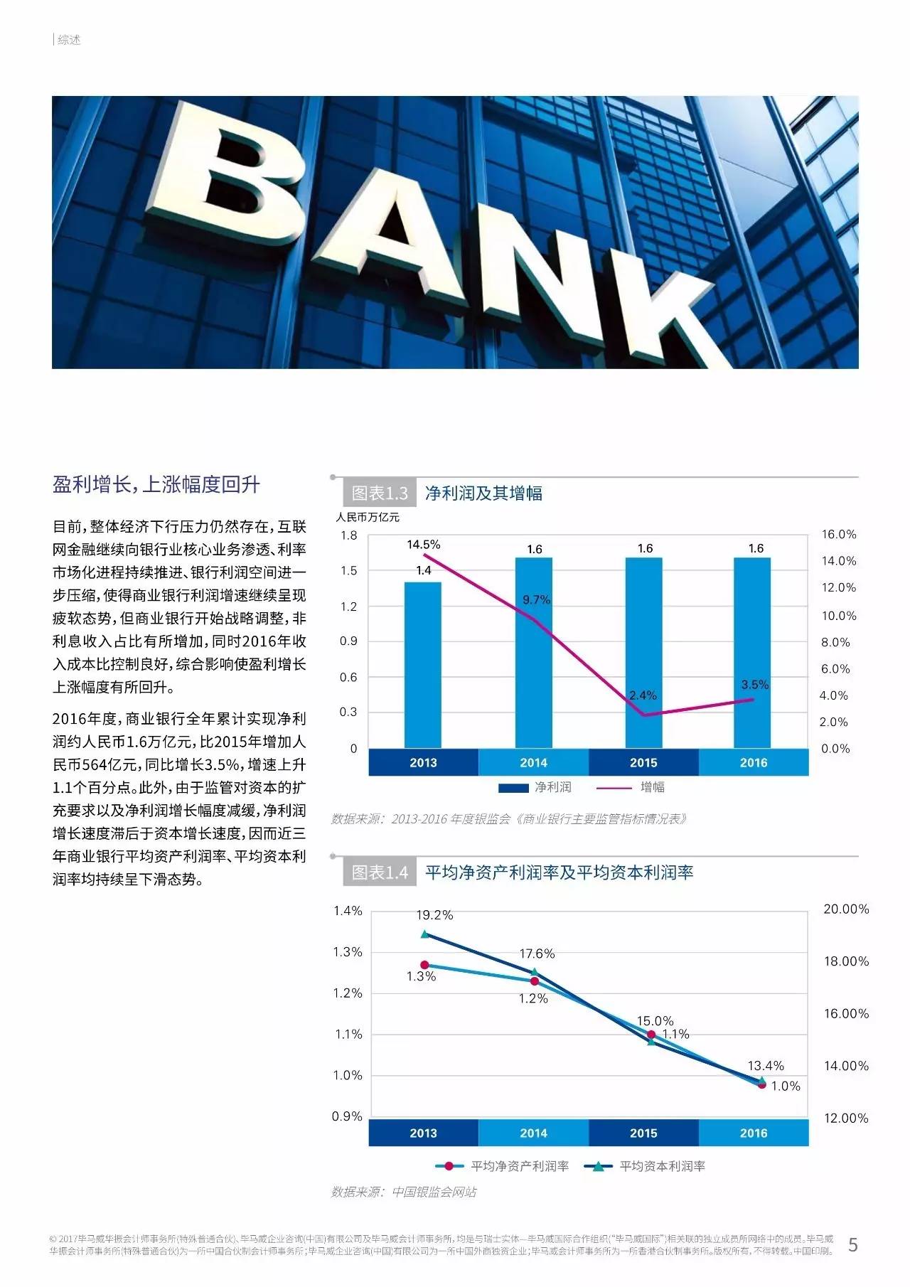 2017年中国银行业调查报告：信用风险暴露放缓（附报告原文）