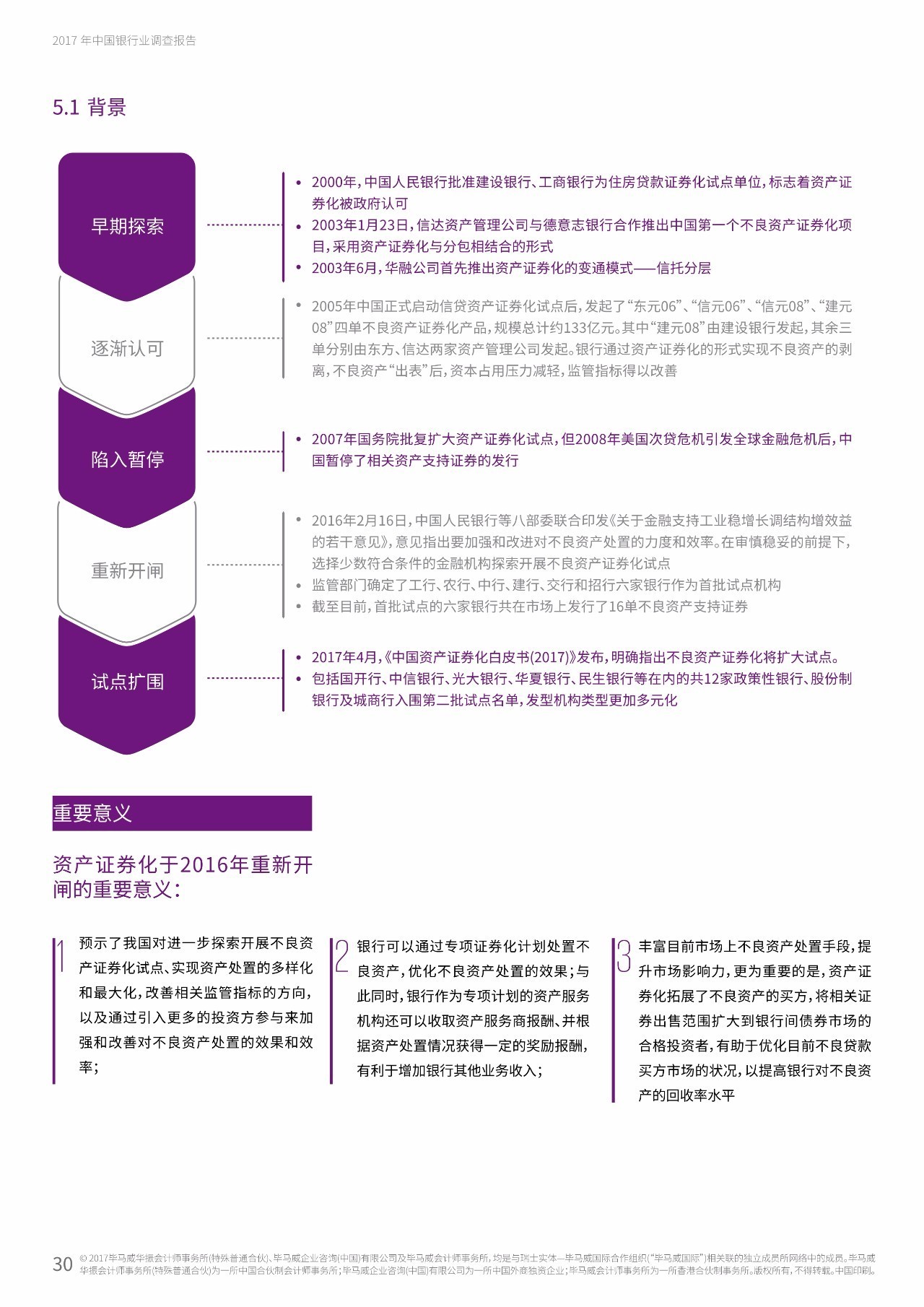 2017年中国银行业调查报告：信用风险暴露放缓（附报告原文）