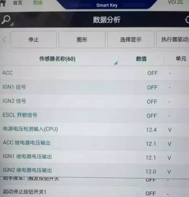 北京现代朗动无法启动：原因比较复杂……