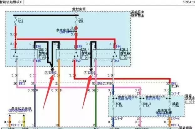 北京现代朗动无法启动：原因比较复杂……