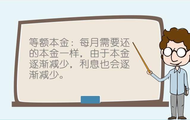 等额本息和等额本金啥差别？看完这张图秒懂