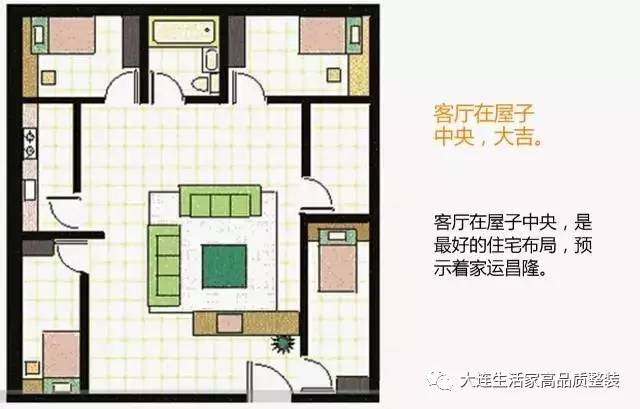 家装风水图解 不看不知道，家里有好几处地方影响风水了