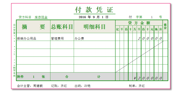 记账凭证的分类凭证