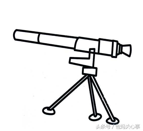 舰艇炮高射炮坦克飞机其他简笔画相关文章简笔画之人物篇简笔画之植物