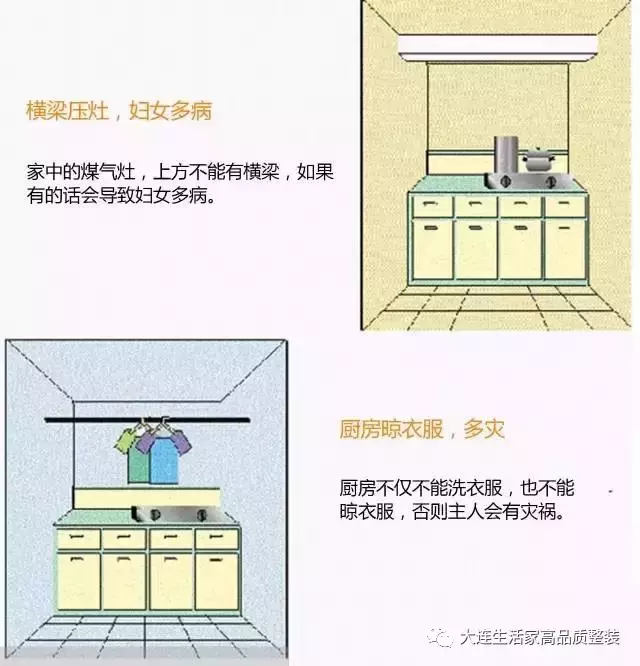 家装风水图解 不看不知道，家里有好几处地方影响风水了