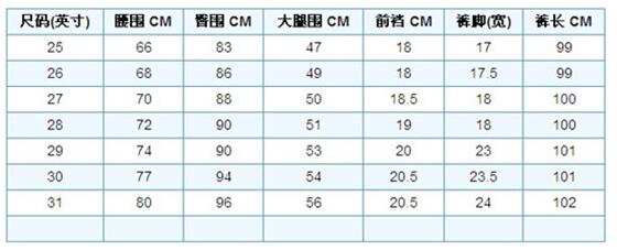 腰围28码是属于M还是L 28腰围是多少厘米