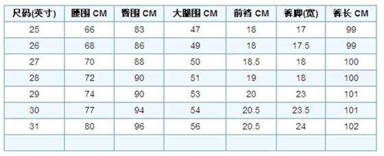 腰围27码是多少厘米，腰围27码是多少厘米你知道吗？