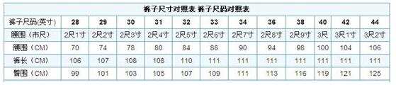 腰围28码是属于M还是L 28腰围是多少厘米