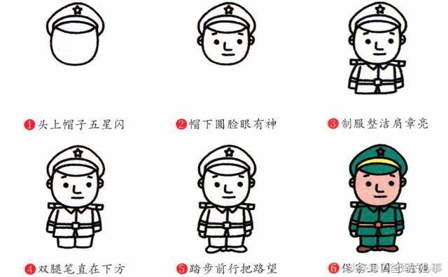 陆军海军空军下面是一些萌萌的的各种版本枪手枪各种机枪,冲锋枪简单