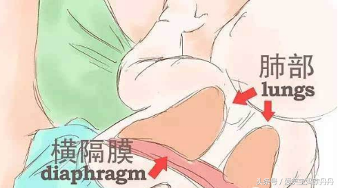 聊聊新生儿打嗝的问题，打嗝不是病，轻松五招就搞定