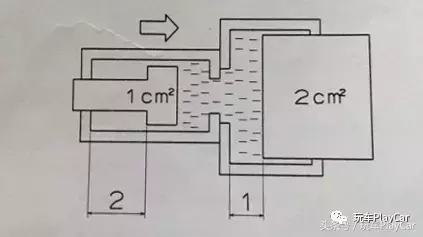 学丨 你的刹车改对了吗？