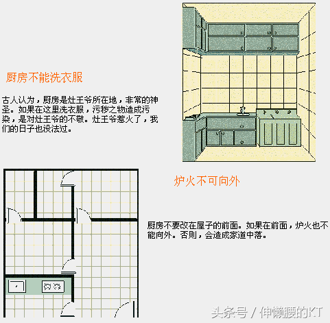 最全风水兼布局知识