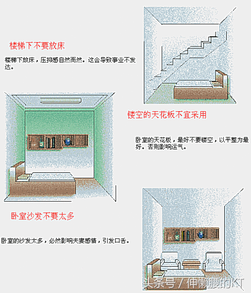 最全风水兼布局知识