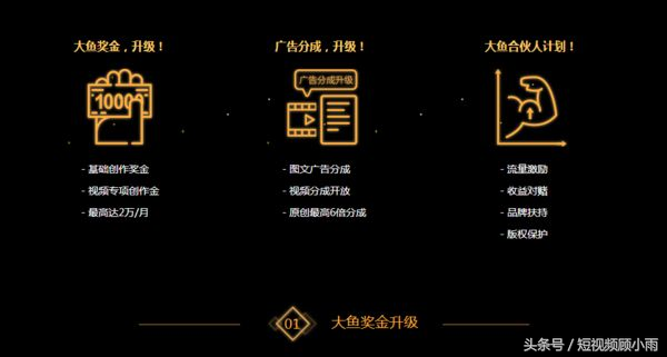 8大收益模式，助你在“大鱼号”轻松赚大钱