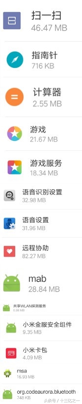 MIUI8 就可以卸载系统软件了！不需要工具 哦！